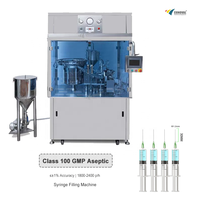 Machine de remplissage automatique de crème cosmétique visqueuse en gel dans des seringues en plastique