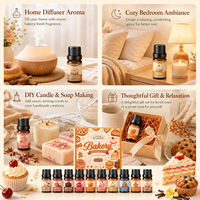 Ensemble de 6 Huiles Parfumées Bio de Qualité Supérieure pour Diffuseur, Relaxation, Bien-être, Spa Naturel – Idéal Cadeau OEM