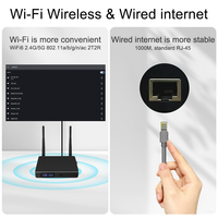 Boîtier TV Android 8K HDR le plus récent, Amlogic S928X 11 Octa Core, 4 Go de RAM, Smart TV haute performance avec WiFi, garantie 1 an, certifié CE
