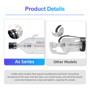 Tubo Láser de CO2 Yongli 100W 130W 150W 180W 1470, Fuente de Láser de Diodo, Piezas para Máquinas Láser Agrícolas, Protección de Cultivos sin Químicos - Product Image 3