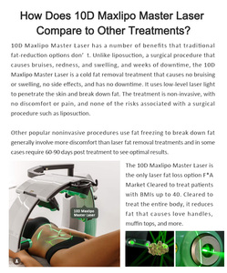 Profession 2026 - Máquina Portátil de Lipólisis para Adelgazamiento Corporal con Luz Verde de 532nm para Eliminación de Grasa, Compatible con Master 10d - Product Image 4