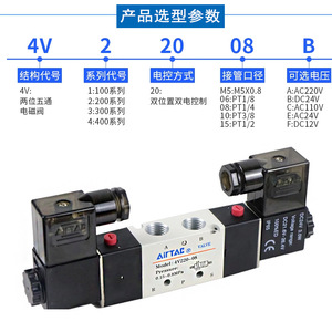 Vanne solénoïde Airtac série 4V 1/2 pouce, type pilote à gaz, commande AC 220V - Product Image 3