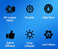 Pompe solaire immergée 48V à courant continu de conception compacte, type vis JC, 550W, avec tests de qualité rigoureux et protections multiples intégrées