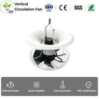Ventilateur de circulation d'air à vitesse variable de haute qualité pour serres agricoles multi-chapelles avec conception de flux d'air en V