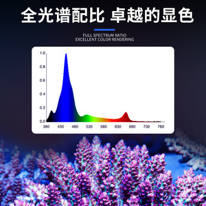 Smart Marine Coral <b>Lamp</b> Full Spectrum Led App Control For Aquarium <b>Fish</b> Tank T60T90T120T165T169T210T215 Aluminum Alloy - Product Image 3