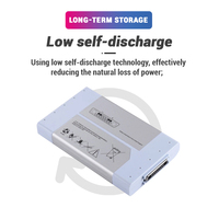 12V 4000mAh Ni-MH remplacement 64-87-180 6487180 MB1127 batterie médicale MB1127-O pour MAQUET Servo I Servo S Critical Care AB