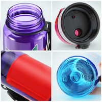 Bouteille d'eau sport en plastique légère, durable et réutilisable de 1,5 L (50 oz) avec emballage personnalisé pour la gym et le gaming – Vente en gros