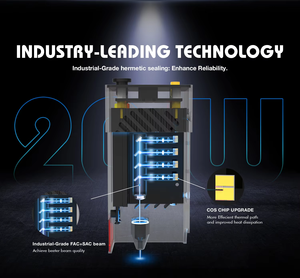 Grosir Mesin Pengukir dan Pemotong Laser Dioda TTS-20 <span class=keywords><strong>Pro</strong></span> 20W Tipe Gantry Baru untuk Kayu, PVC, Plastik, dan Logam Berlapis - Product Image 4