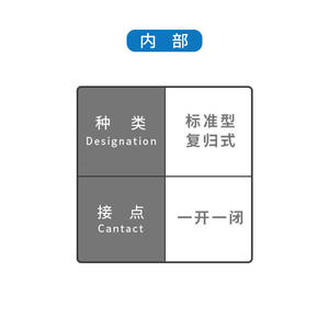 Interruptor de Pedal Eléctrico CNTD Changde CFS-102-L1, Microinterruptor de Reinicio Automático con Cable, 1 Carcasa de Plástico - Product Image 1