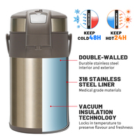 Bouilloire isotherme à double paroi en acier inoxydable 316 de 3L/4L avec poignée, utilisable pour les boissons, le café, le thé, l'eau