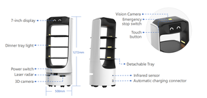 <span class=keywords><strong>Robot</strong></span> AGV/AMR: Giao thức ăn tự động cho các nhà hàng và quán cà phê - Product Image 4