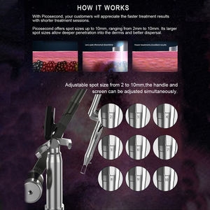 Machine laser Nd Yag 1064 nm 532 nm pour l'élimination des tatouages des sourcils, approuvée CE, pour usage en salon, laser picoseconde Pico - Product Image 2