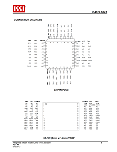 Mới ban đầu issi IS49FL004T-33VCE 4Mbit song song 33 MHz 120 NS 32-vsop trong kho Bộ nhớ Flash IC 32-vsop trong kho - Product Image 5