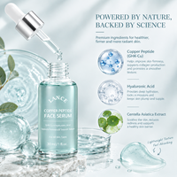 Sérum aux peptides de cuivre Lance OEM pour le visage, peptide GHK-CU avec acide hyaluronique, anti-âge / anti-rides, hydratant, restauration du collagène