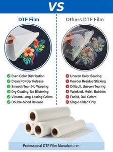 ฟิล์ม PET แบบม้วนสำหรับงานพิมพ์ DTF คุณภาพพรีเมียม ขนาด 30 ซม. 33 ซม. 60 ซม. แบบสองหน้า ผิวด้าน ลอกได้ทั้งแบบร้อนและเย็น สำหรับงานพิมพ์อิงค์เจ็ท  ถ่ายโอนความร้อน สำหรับเสื้อยืดและงานพิมพ์บนเสื้อผ้า - Product Image 4