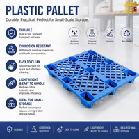 Chariot à palettes manuel à vendre - Liquidation de palettes et système de rayonnage pour palettes en plastique