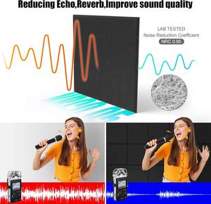 Paquete de 12 Paneles Decorativos de Pared, Paneles Acústicos de Espuma Insonorizante de 12 Pulgadas para Estudios, KTV y Oficinas - Product Image 4