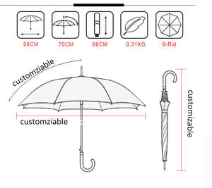 Personalizzato Logo cartone animato trasparente per bambini ombrello piccolo bastone Paraguas per giocare con 1 POE pannello sicuro in vista controllo manuale - Product Image 5