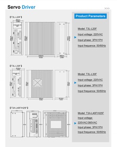 มอเตอร์ 220V 2500 รอบต่อนาที 3.8 กิโลวัตต์ แรงบิด 15 นิวตันเมตร พร้อมไดรเวอร์ T3A-L40F-RABF รุ่น 130ST-M15025 - Product Image 2