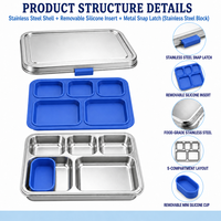 Boîte à lunch bento réutilisable en acier inoxydable avec cinq compartiments, couvercle anti-fuite et étiquette personnalisée pour le stockage des repas