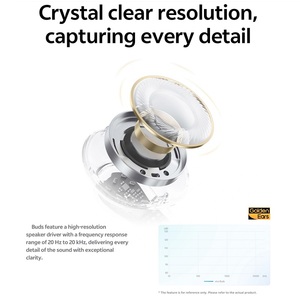 หูฟังบลูทูธไร้สายคุณภาพสูง ตัดเสียงรบกวน Air Buds Pro เสียงเบส HiFi ระบบ ANC แบบ In-ear TWS - Product Image 4