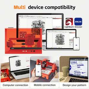 Bricolage automatique Prix au Népal Marquage Acrylique Lacrosse Ball Plaque Signalétique Attachement Rotatif Laser Machine De Gravure De Fruits - Product Image 5