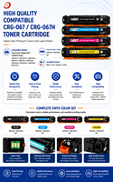 Cartouche de toner copieur CRG-067 CRG-067H 067 de haute qualité pour Canon IR LBP631CW LBP633CDW MF655CDW LBP631DW MF651CW MF657CDW