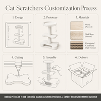 Grande planche à gratter pour chat en bois, protection des meubles et des canapés contre les griffures, pour l'exercice et l'escalade, vente en gros mondiale