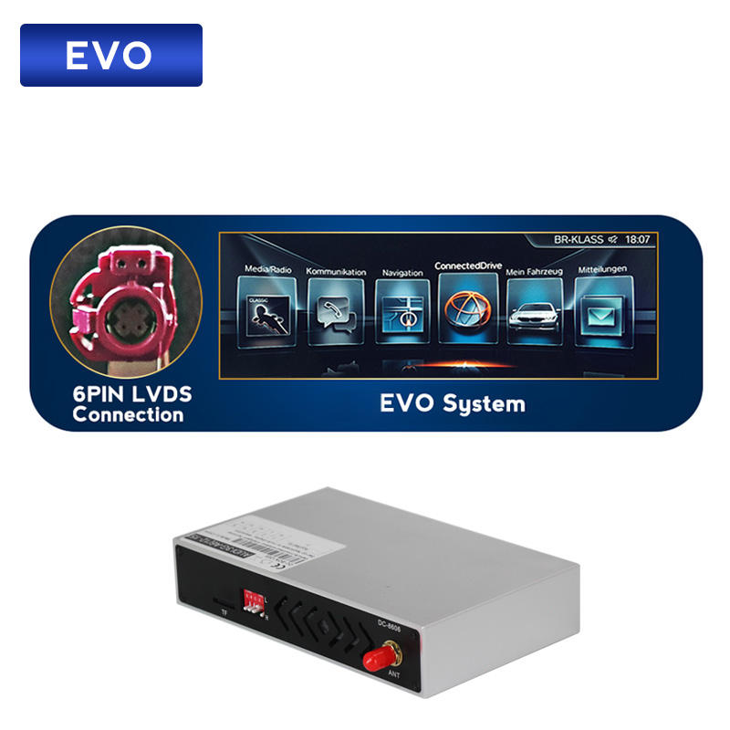 MEKEDE Car-Play Box for BMW - Enhance Your Driving Experience