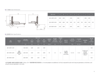Nuevo Brazo Robótico de Acero de Alta Resistencia Jingbei JBHD-3000P-L4690 con Cabezal Servo, Recorrido de 4690x3000mm, Potencia de 3.85kVA, 1650kg, Tendencia en Ventas