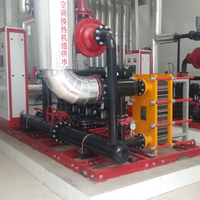 Fabricant chinois d'échangeurs de chaleur en acier inoxydable 316L, 7700KW, 8400KW, 9100KW, conception modulaire
