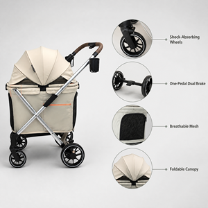 Poussette pour animaux <span class=keywords><strong>de</strong></span> compagnie USMILEPET 2 en 1, porte-animaux détachable, pliable, roues amortissantes, capote réglable, poussette pour chien <span class=keywords><strong>de</strong></span> taille moyenne 30 kg - Product Image 3