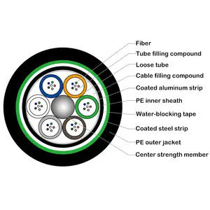 Single Mode 144 Core 9Mm Glasvezelkabel Gyts Gepantserd Staal Adss Outdoor Optische Vezel Prijs