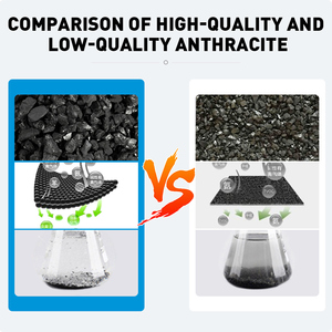 Giá thấp Anthracite xử lý nước sửa chữa Carbon 85-90% cho chemistries - Product Image 3
