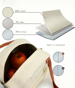 Wholesale Children's Lunch Shoulder Bag Leakproof Insulated Designer Lunch Bag Office Customized Logo - Product Image 5