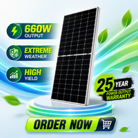 Panneau solaire haute puissance 660W avec paramètres électriques optimisés pour les installations solaires professionnelles