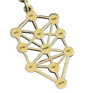 Vente en gros personnalisé Kabbale Arbre de vie Collier plaqué or 18 carats étanche Mysticisme Kabbale Pendentif Hébreu Bijoux Cadeaux - Product Image 1