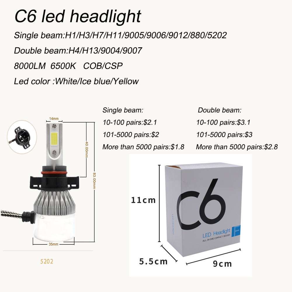 เอช8 เอช9 เอช11