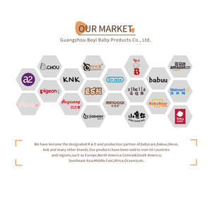 Biberon de sevrage en silicone souple avec tétine bec de canard, imitation allaitement maternel, sans PVC, débit variable, large ouverture, <span class=keywords><strong>anti</strong></span>-coliques - Product Image 6
