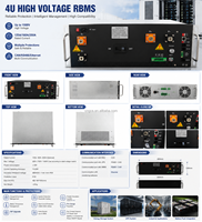Système de gestion de batterie haute tension GCE 4U HV BMS 45S 250A 144V avec certification CE UL pour stockage d'énergie à l'échelle du réseau