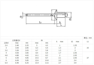 4,8mm 5mm galvanizado <span class=keywords><strong>MS</strong></span> Pop remache acero remaches ciegos - Product Image 6