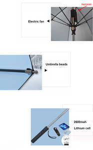 Parapluie ventilateur USB de haute qualité avec protection UV, lumière solaire et ventilateur intégré - Product Image 5