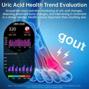 นาฬิกาสมาร์ทวอทช์รุ่นใหม่ล่าสุด ตรวจวัดสุขภาพด้วย ECG และ PPG สำหรับออกกำลังกาย เหมาะสำหรับผู้ชายและผู้หญิง - Product Image 4