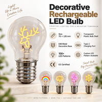 Ampoule LED rechargeable en plastique DC E40 en gros, motif LED personnalisé, lumière décorative sans fil USB-C pour cadeau d'anniversaire
