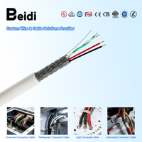 Câble de transmission de données flexible multiconducteurs blindé BEIDI AWM2725 haute vitesse, homologué CE, 30AWG 26AWG 28AWG