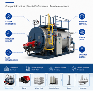 Chaudière à vapeur à gaz et mazout à haut rendement (98%) 1000 kW 8 tonnes/h, 3 passages, à foyer ouvert, PLC automatique pour la teinture textile et chimique - Product Image 6