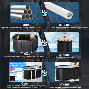 Bak Mandi Es Lipat untuk 1-2 Orang, dengan Tiang Stainless Steel untuk Terapi Dingin Atlet, Ember Es untuk Terapi Celup Dingin - Product Image 2