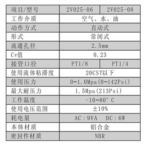 Vanne solénoïde 2V025-06 1/4 po normalement fermée pour le contrôle de l'air, de l'eau et de l'huile AC220V DC24V - Product Image 1