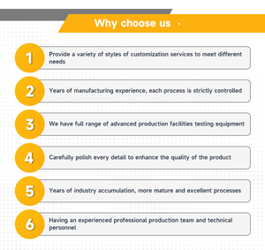 エレガントで丈夫な三角脚多機能家具ハードウェアソファ脚取り付けやすい - Product Image 6