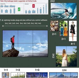 Syong ตัวควบคุมผนังวิดีโอ4K 2x3 HDM/ USB-C ตัวประมวลผลผนังทีวี6ช่องสนับสนุน180 ° หมุน RS232 IR ระยะไกล9โหมดประกบ - Product Image 6